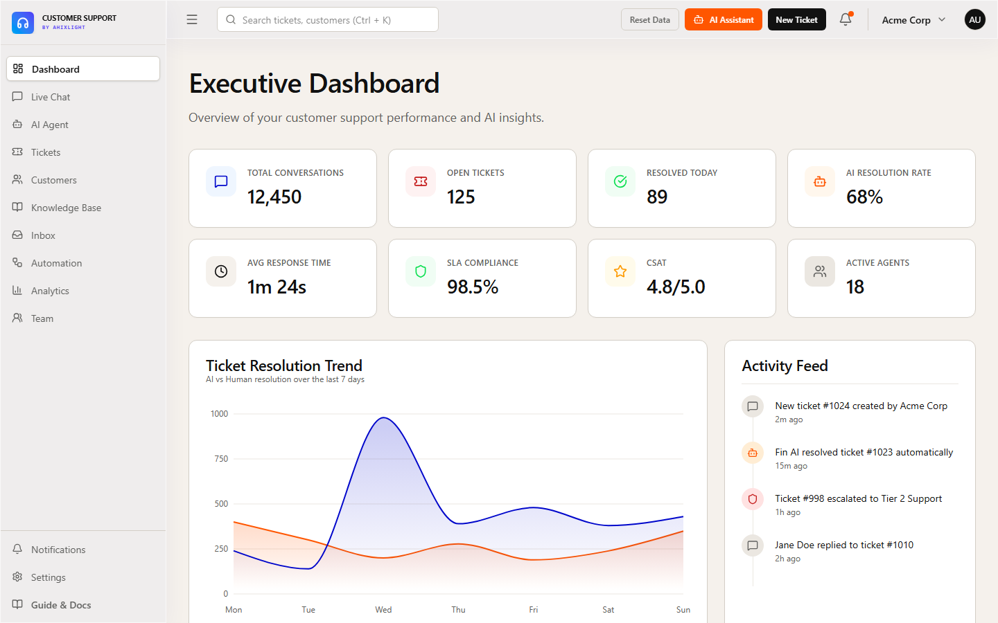 AI Customer Support Platform Preview Screenshot 3
