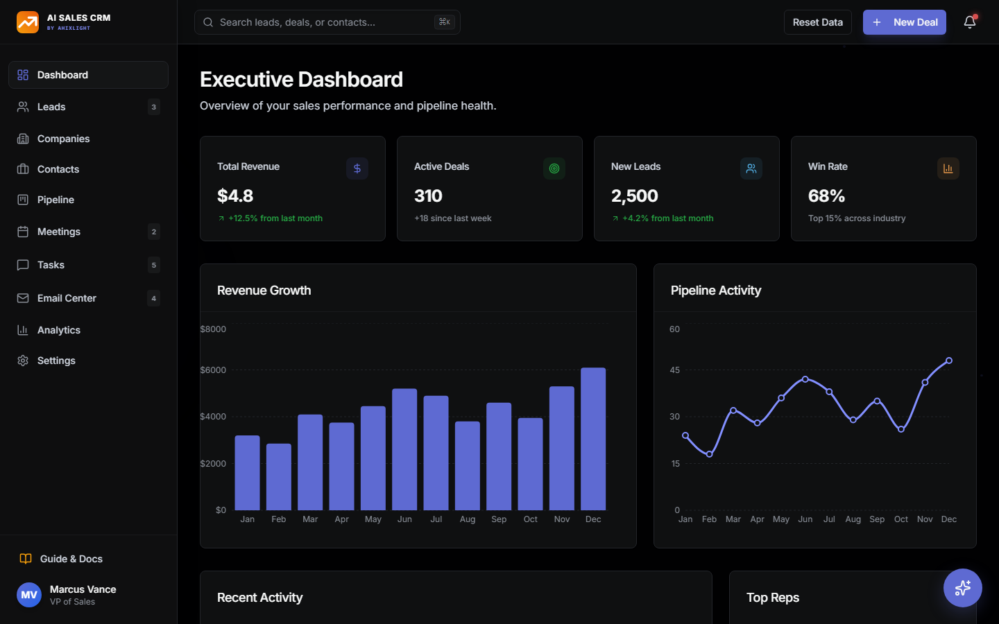 AI Sales CRM Platform Preview Screenshot 1