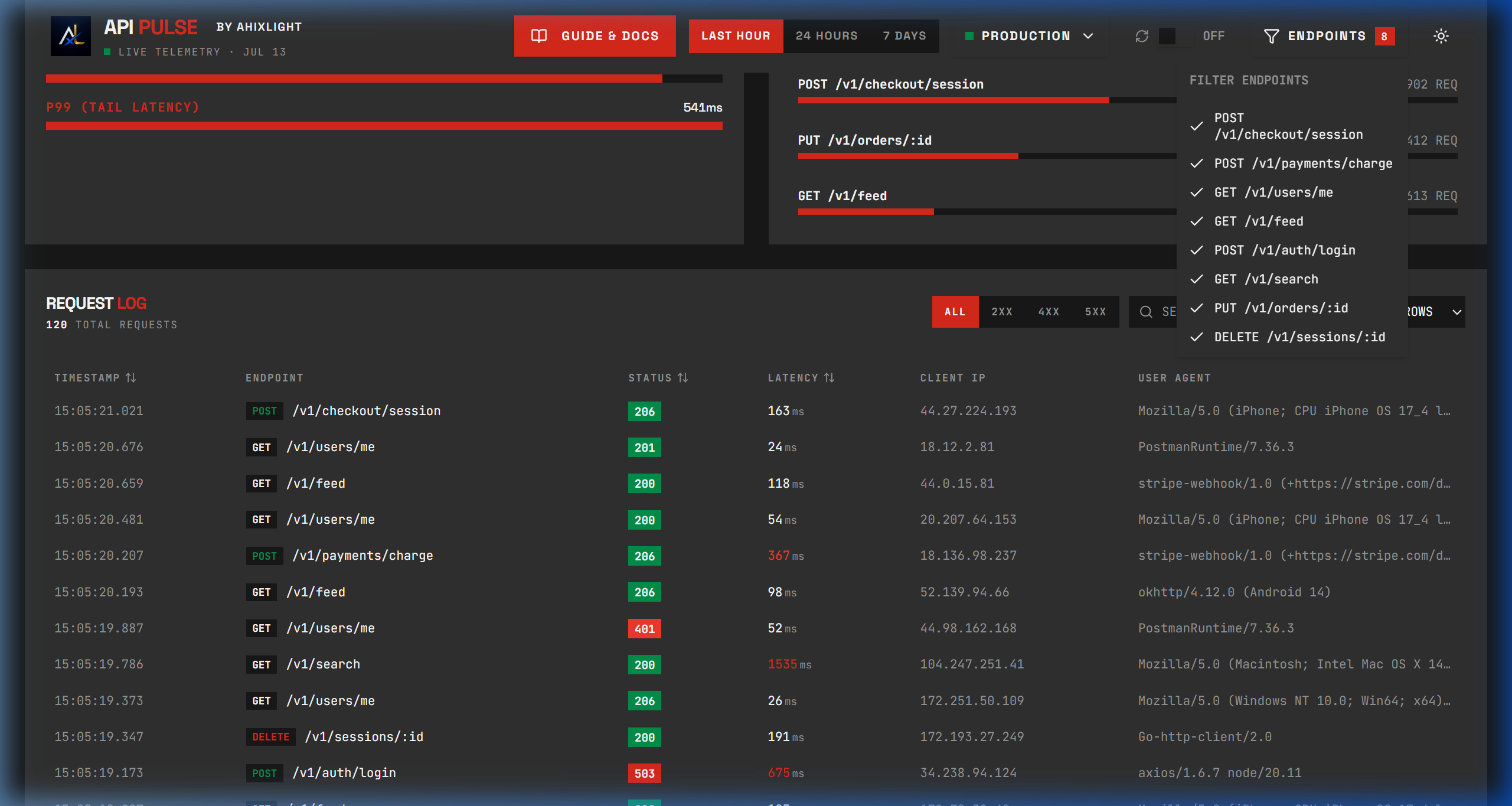 ApiPulse Analytics Preview Screenshot 1