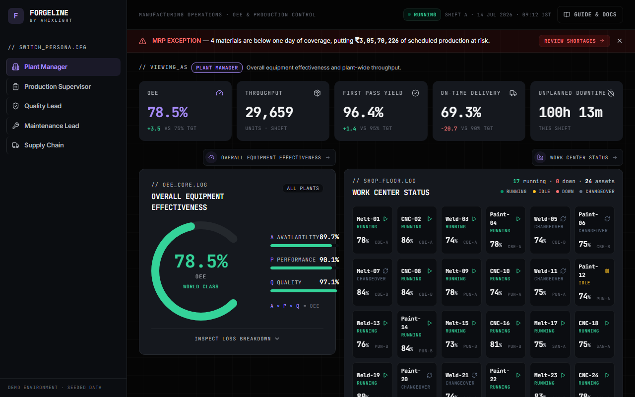 Forgeline Manufacturing Suite Preview Screenshot 1