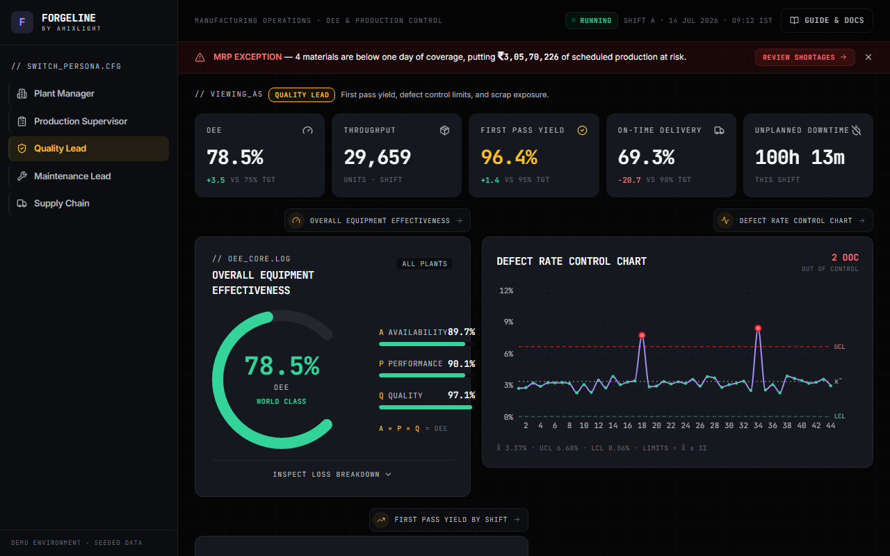 Forgeline Manufacturing Suite Preview Screenshot 3