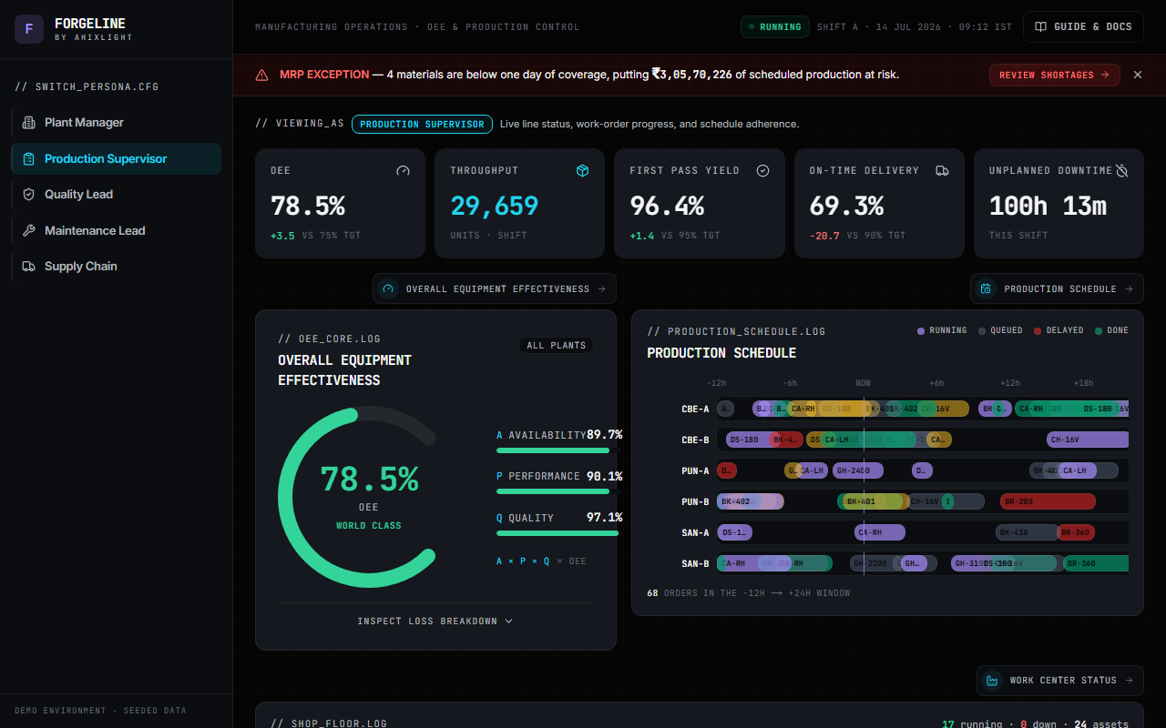 Forgeline Manufacturing Suite Preview Screenshot 2