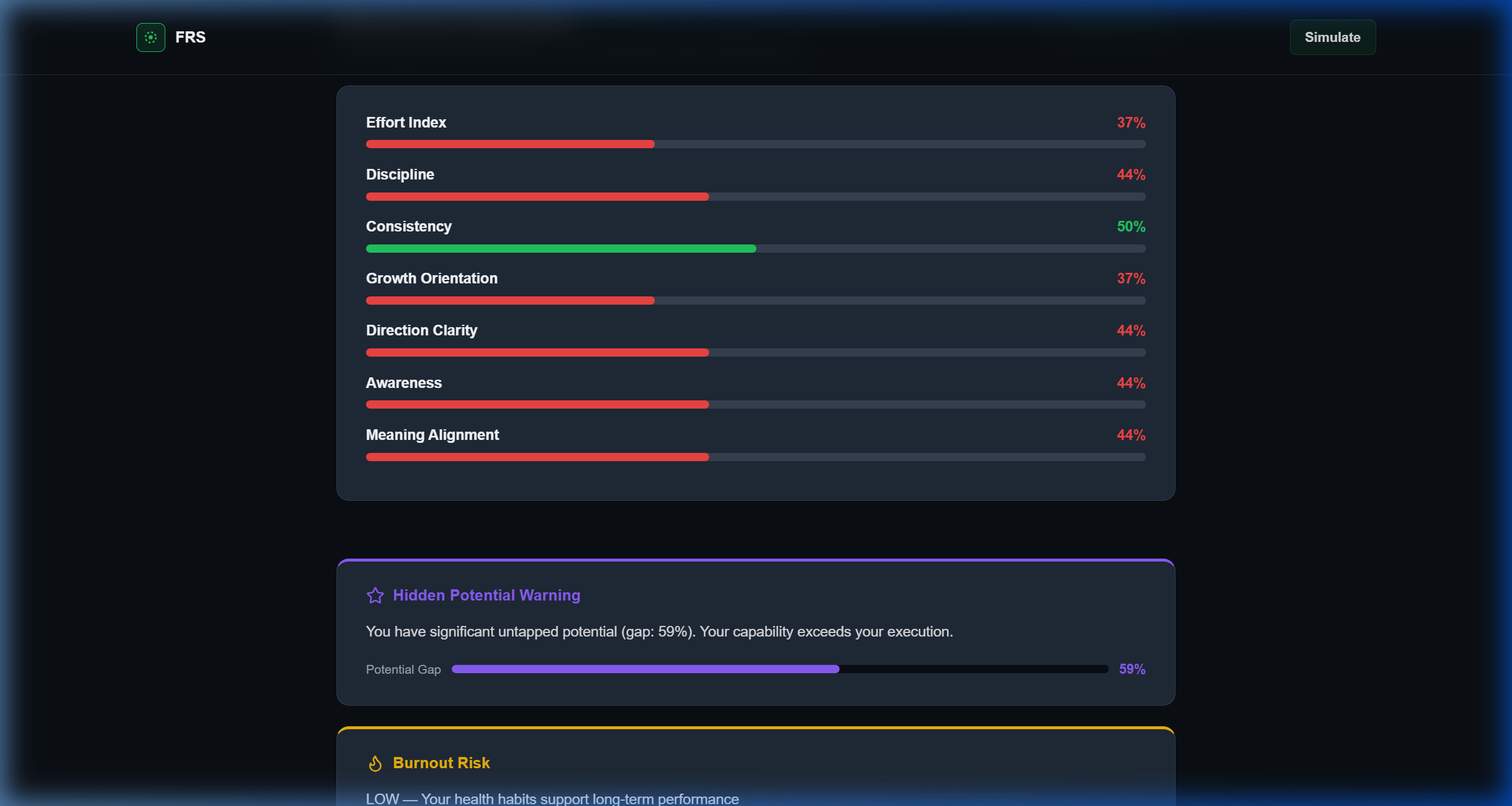Future Regret Simulator Preview Screenshot 3