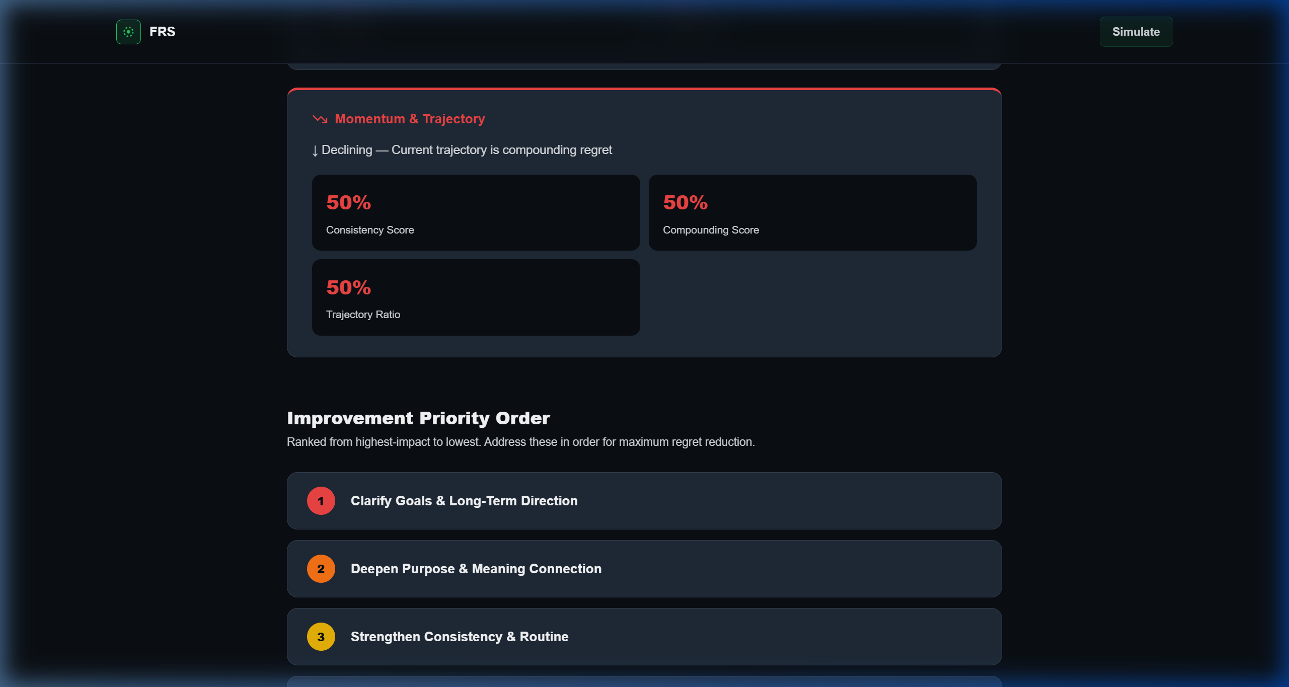 Actionable Prioritized Roadmap