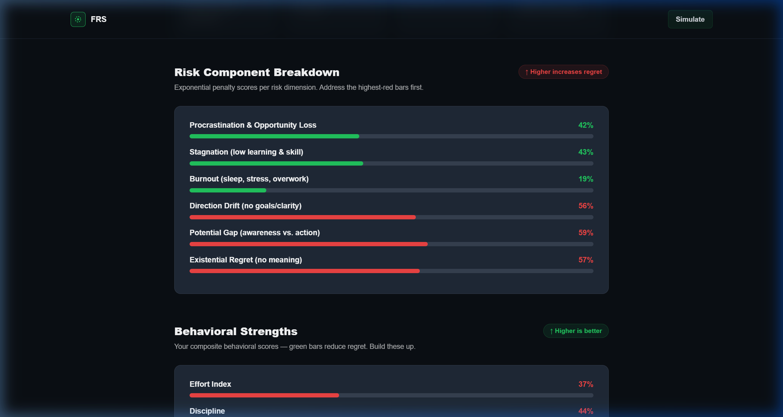 Future Regret Simulator Preview Screenshot 2
