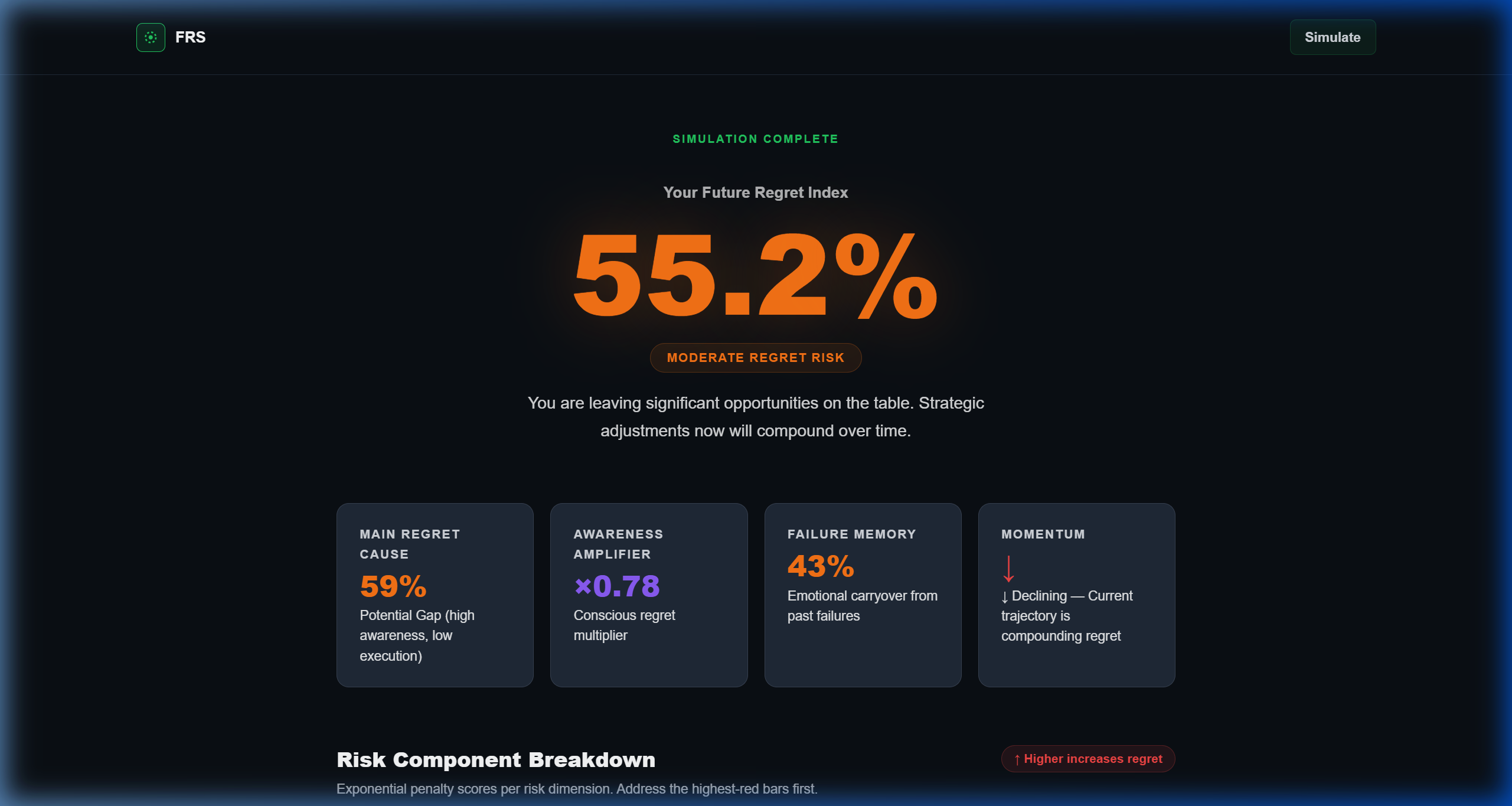 Future Regret Simulator Preview Screenshot 1