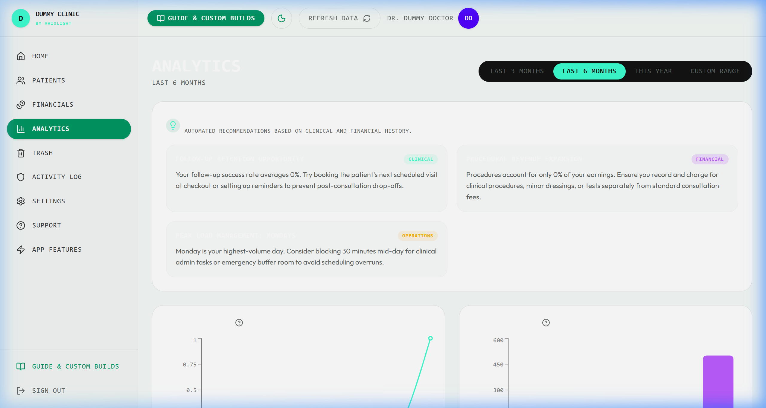 Clinic Analytics & Range Filters